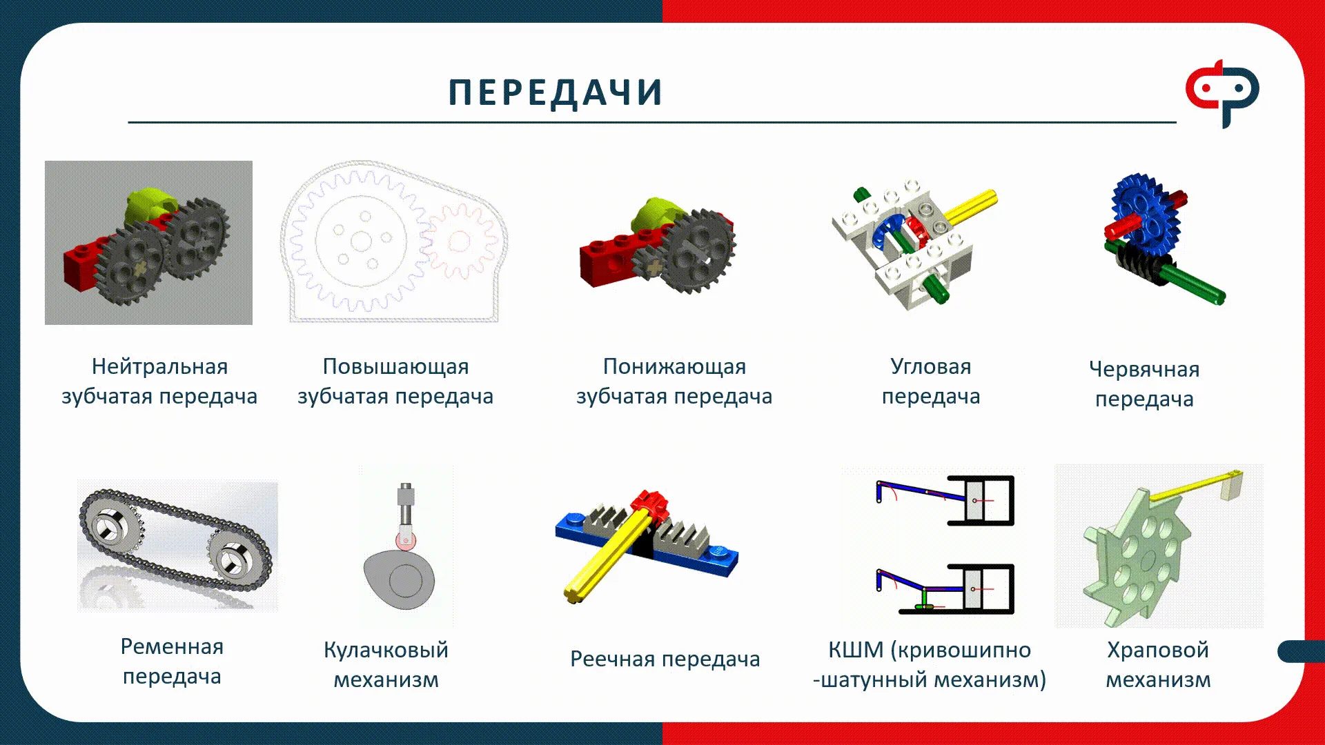 Виды механических передач