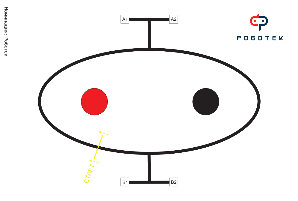 ROBOTEK.PRO